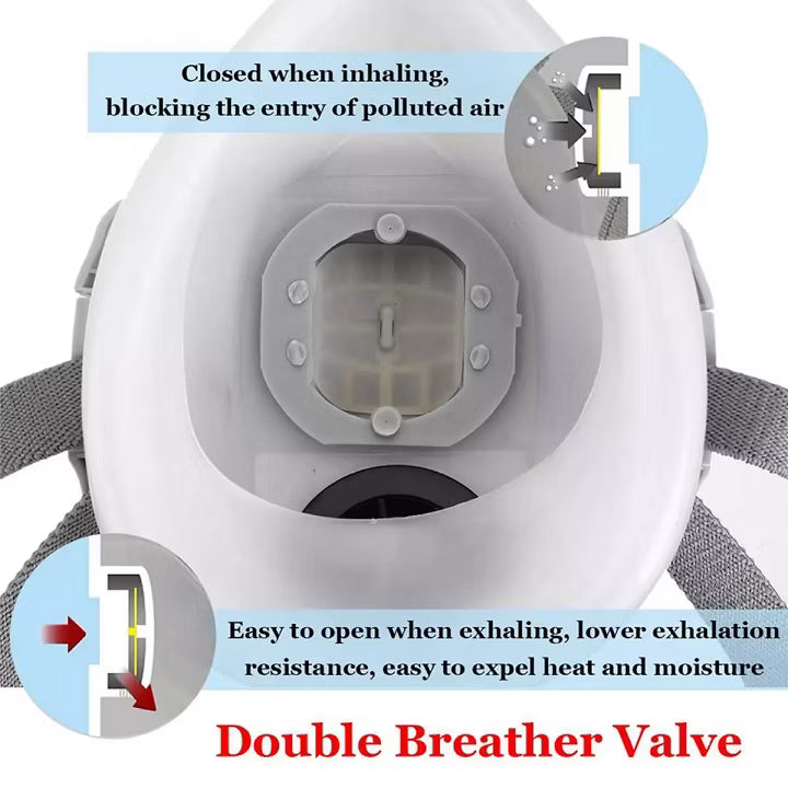 Compact protective gas mask for chemical spraying and handling.