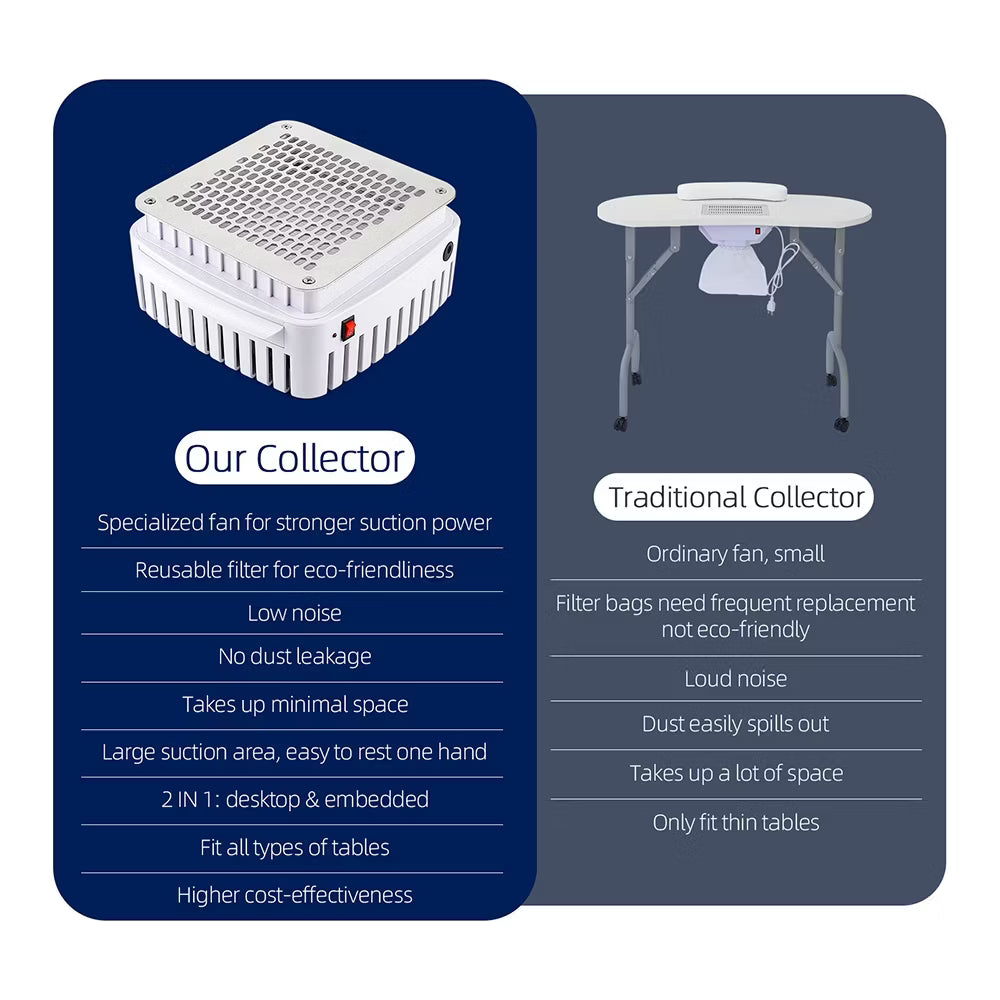 Foreverly Professional 2-in-1 Nail Vacuum Cleaner