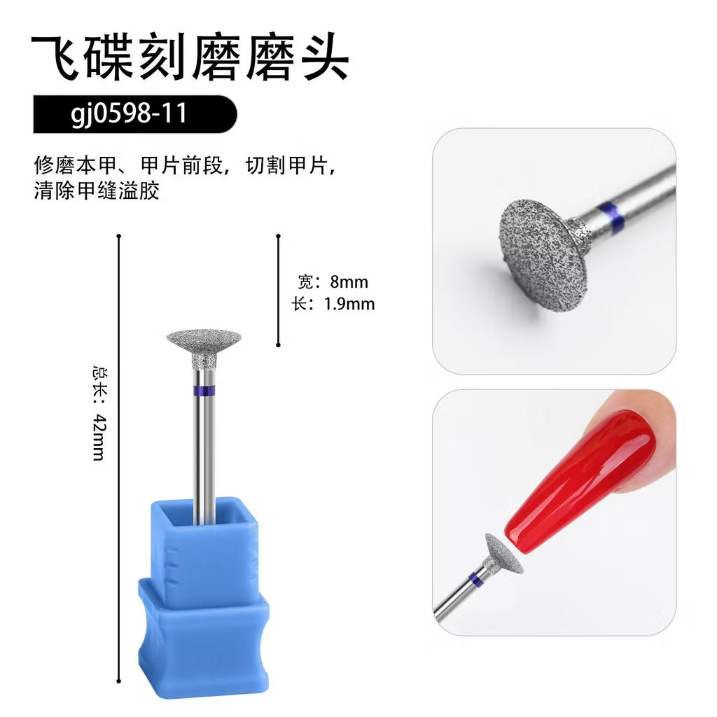 Types of skin-penetrating drill bits
